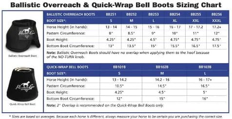 Profesionalni izbor ★ Balistic no Turn Overlach Bell Boots all Colors & amp; veličine