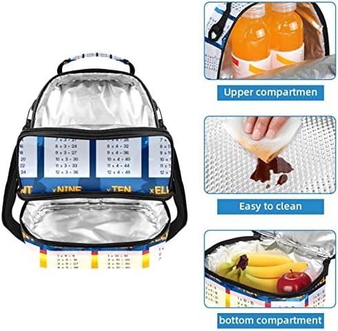 A Math Times Tables Illustration isolated Easy Zip Lock Repealable Lunch Bag for Bento Boxes Picnic Snack Camping Picnic Hot & amp; Cold Pouch