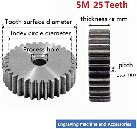 Mksiwsa industrija 5m 25 zupčasti zupčanik za dijelove za prijenos motora 45 Broj Čelični klinovi
