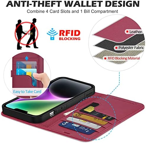 SHIELDON futrola za iPhone 14 Plus 5G, torbica za novčanik za iPhone 14 Plus, originalna kožna magnetna folija otporna na udarce poklopac za noge RFID blokirajući Slotovi za kartice kompatibilni sa iPhoneom 14 Plus 6.7 - Red Violet