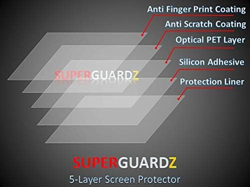 [3-Pack] za Google Nest Hub Max zaštitnik ekrana - SuperGuardZ, Anti-Glare, Mat, Anti-otisak prsta, Anti-Bubble