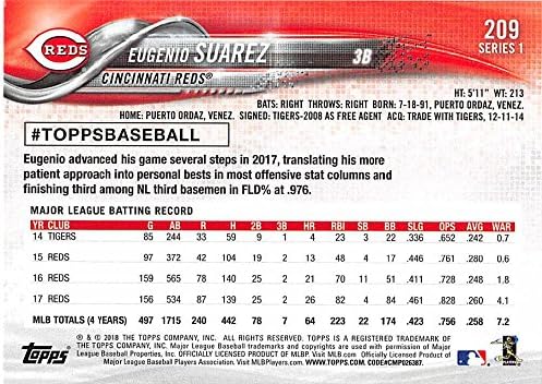 2018 TOPPS 209 Eugenio Suarez Cincinnati Reds bejzbol kartica