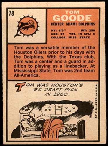 1966. Topps 78 Tom Goode Miami Delphins VG / ex Delfins Mississippi ST