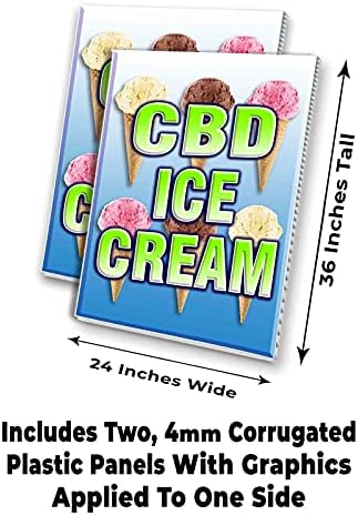 CBD sladoled 4mm valovita Plastična ploča, grafika primijenjena na 1 stranu