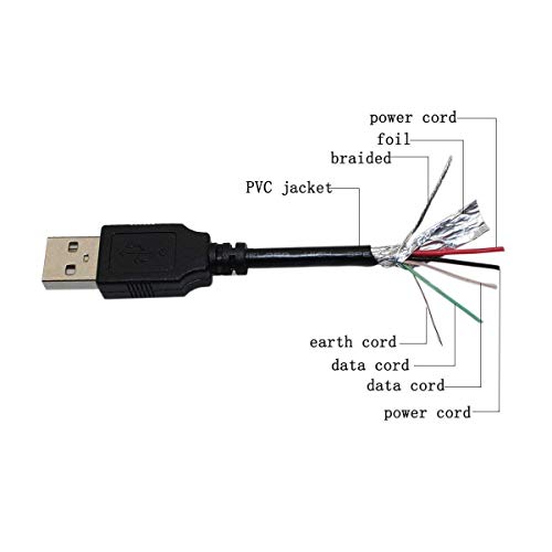 PPJ USB punjenje kabela za punjač za napajanje za 808 Audio CANZ XL mini Bluetooth bežični zvučnik SP360
