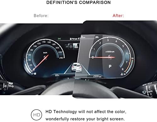 Smanni za Xceet 2020 2021 Car LCD Instrument zaslon zaslon zaslon zaslon Automatski dodaci za unutrašnjost