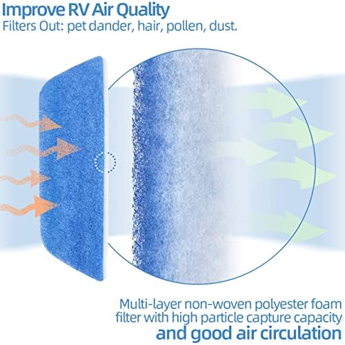 RV izmjenična zamjena filtra za zrak za Coleman Mach RV zračni filter, 6 x 16 Merv 6 zraka