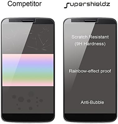 Supershieldz dizajniran za Samsung Galaxy Core Prime kaljeno staklo za zaštitu ekrana protiv ogrebotina,