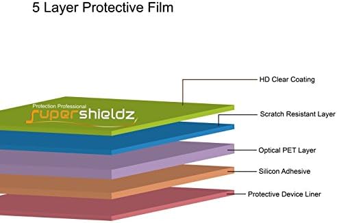 Supershieldz dizajniran za Lenovo Tab E10 zaštitnik ekrana, čisti štit visoke definicije