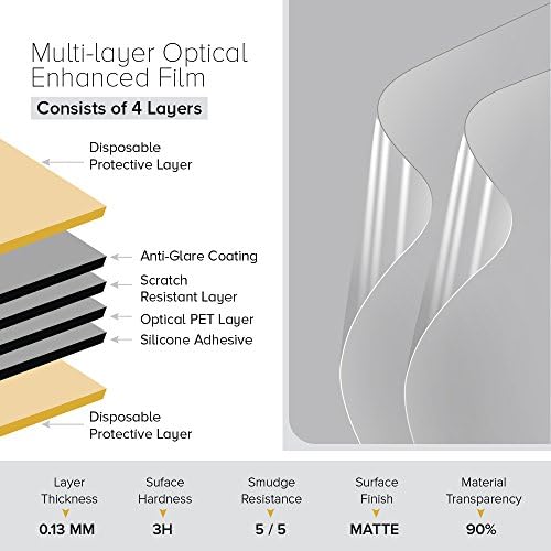 celicious Mat Anti-Glare zaštitni Film kompatibilan sa Acer Monitor Nitro 24 VG240Y [pakovanje od 2]