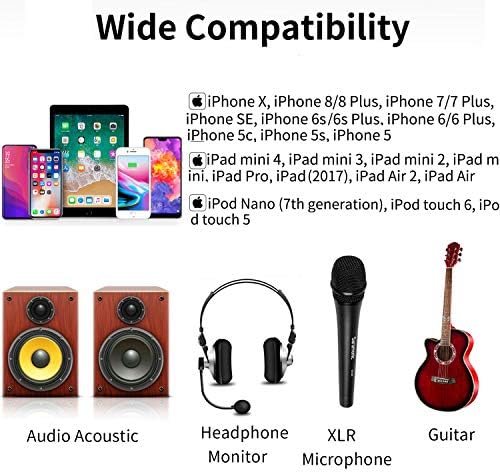 Munja mikrofon predpojačalo kompatibilan sa iPhone 11 X 8 7 6 Vlog, Saramonic 2-kanalni munja Mic XLR & 6.3 mm gitara interfejs za iPad iPod, iOS Smartphone Tablet YouTube Video