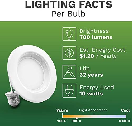 Bioluz LED 4 LED Retrofit ugradno svjetlo 65W ekvivalentno 700 lumena, 90 CRI, Prigušivo, CEC Ja8 sa Ul